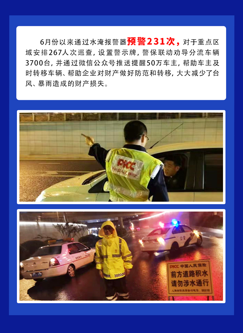 台风“烟花”水淹预警情况汇总及减损案例(图6)